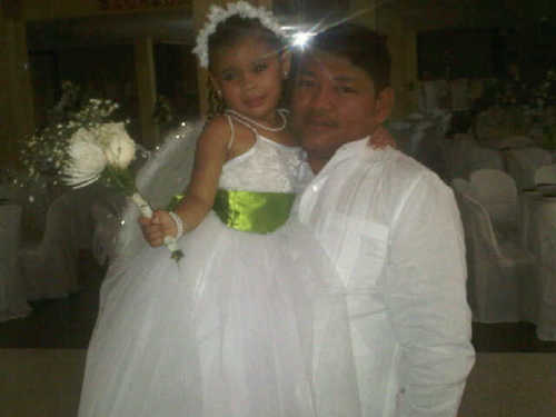 LUESGO0307's profile picture. 