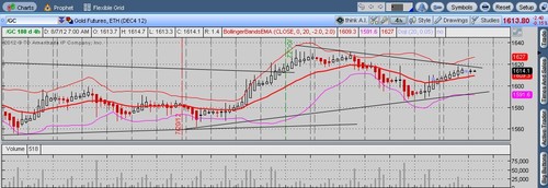 svtpremium Profile