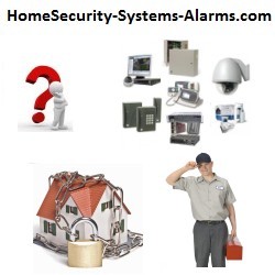 Your #Home #Security #Systems and #Alarms #Guide : http://t.co/Y2ioamP57y