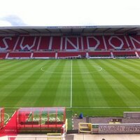 The County Ground (@countyground) 's Twitter Profile