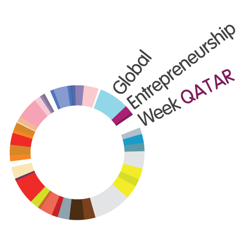 Official Twitter Account of Qatar's Global Entrepreneurship Week Celebration.17-23 Nov  2014.