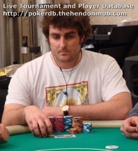 david_emmons's profile picture. propokerplayer09/minimalist/richard dawkins fan/live by various beaches/love science/nature/soccer/@runitonce pro