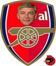 I LOVE #THREE THINGS #GOD ,#ARSENAL AND MY #FAMILY..