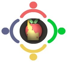 K-12 Education, technology, iPad, online, one to one learning, GAFE, always looking to improve!