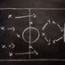 Football Analysis (@footy_analysis) Twitter profile photo