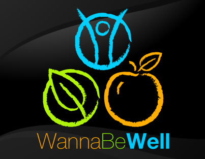 WannaBeWell is no longer active. Please follow @CRN_Supplements for the lastest #DietarySupplement news, science, and #SupplementFacts.