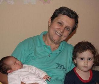 Paraguaya. Madre de 5 hijos maravillosos y abuela de 2 hermosas nietas. Docente de la Universidad Católica. Abogada y estudios terminados de Sociología.
