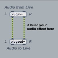 Maxforlive.com (@maxforlive_com) 's Twitter Profile Photo Maxforlive.com (@maxforlive_com) 's Twitter Profile Photo