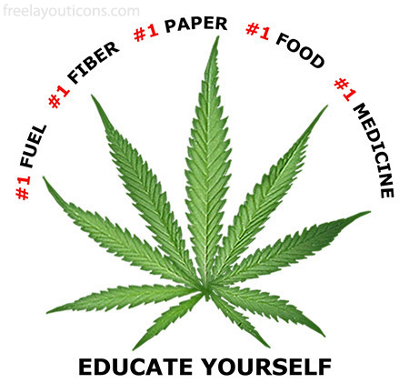 I believe that Oklahoma needs medical marijuana, so I have started an initiative petition for a state law in order to make my belief a reality. Who's with me?