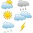 ClimaArgentina's profile image