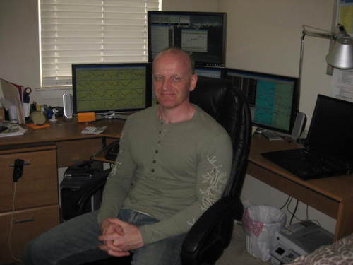 Equity Trader