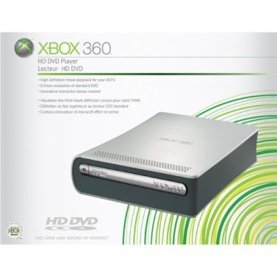 It is all about Xbox 360