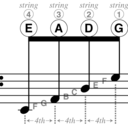 Faux Andy Rourke - @Smithstrib - Twitter