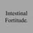 Intestinal Fortitude