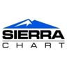 SierraChart's profile picture. Sierra Chart is a professional desktop Trading and Charting platform for the financial markets.