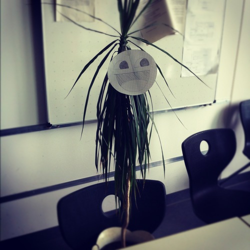 Tree of motivation