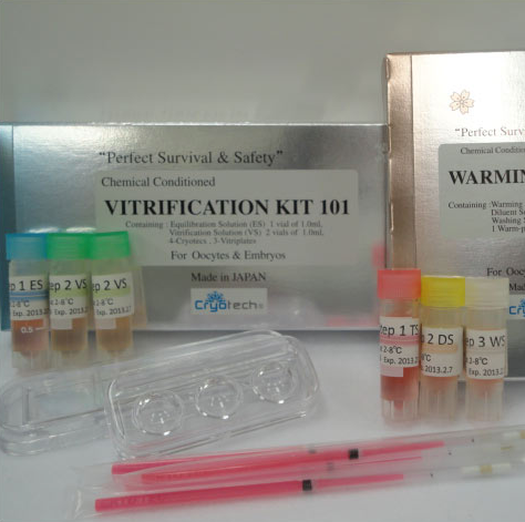 It’s like magic, but Science. 100% survival #Vitrification !