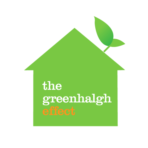 Not just another creative agency with a quirky name. Bags of creative energy in Manchester.