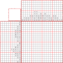 NonogramGames's profile picture. Nonograms, also known as Hanjie, Paint by Numbers, or Griddlers, are picture logic puzzles in which cells in a grid have to be colored or left blank according t