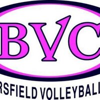 BVC (@gobvc) 's Twitter Profile