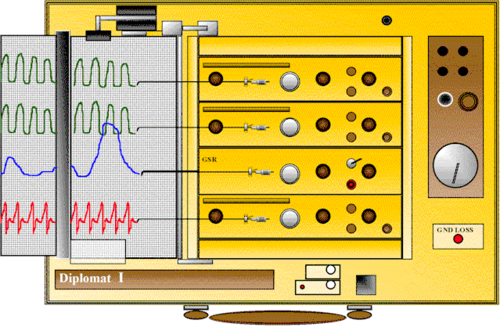 politicalpolygr's profile picture. Using cutting edge technology to polygraph radio personalities and politicians. sarcasm for fun.