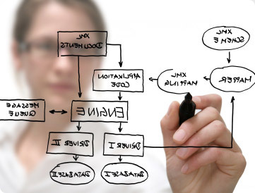 baggewebdesign's profile picture. http://t.co/R7Zn125Qnh website design company USA, web design UK, professional web design Australia,   We offer high quality solutions in USA, Australia, UK