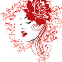 Amanda Wheatley - @leeloo745 - Twitter