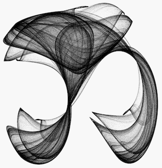 plotdotly's profile picture. Collaborative Analysis