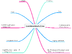 UK #LawStudents - #LawSchool's easier, more efficient & more enjoyable with LawMindMaps, especially #LLB, #GDL, #SolicitorExams (#LPC, #SQE) & #BarristerExams.