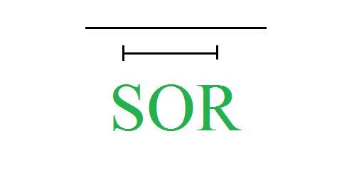 Society of Researchers. Searching for truth, fighting for human rights and voicing freedom of information. Lets be a part of this Quest for Liberty.
