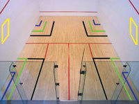 Small and friendly squash club located in Bognor Regis, at Inspire Leisure Centre.