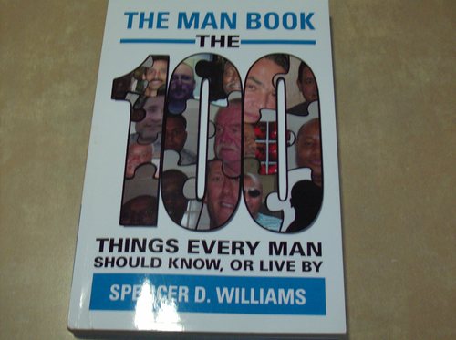 Trying to get the word about my book out too the masses!