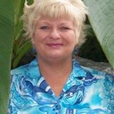 Sue Watson - @sunnysue2009 - Twitter