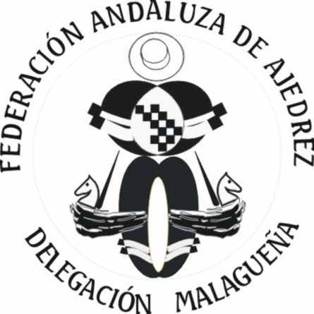 Todo el ajedrez en Málaga y la actualidad de los ajedrecistas malagueños