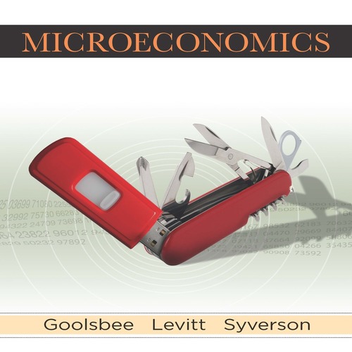 GLSmicro's profile picture. Where microeconomics gets down to work