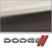 Comunidade dos carros Dodge.