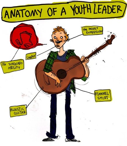 SmlTwnYthPstr's profile picture. Preaching, yelling, butt-wiping, roping goats, and ministry. Yeah buddy. All for the glory of Jesus.