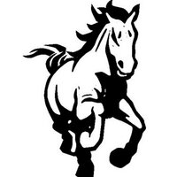 Rock Creek (@rockcreekhs) 's Twitter Profile Photo Rock Creek (@rockcreekhs) 's Twitter Profile Photo