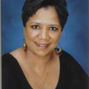 Camille Miller - @camillecmiller - Twitter