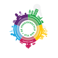 Michael Visser (@pensioenschijf) 's Twitter Profile Photo