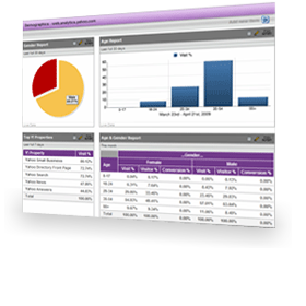 Interests: Trends in healthcare and healthcare technology, analysis and application of survey data.