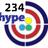 234hypeMedia's profile image