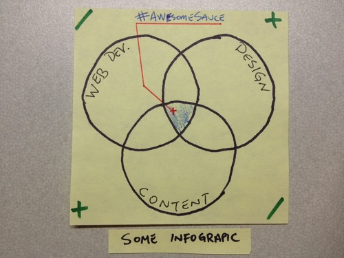 DeanLiouExtron's profile picture. Developer. Developer. Developer.