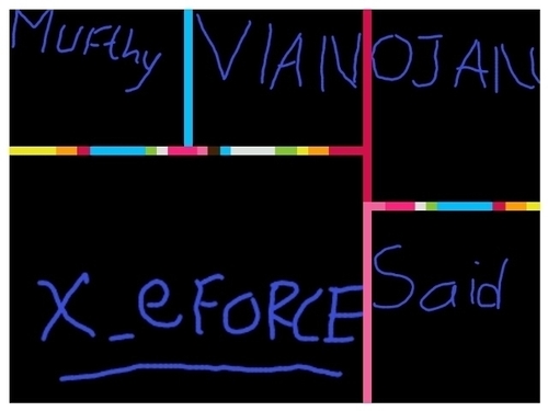 X_efoRcE's profile picture. #mufthy,vian,ojan,said = @X_efoRcE ..... i'm not perfect but i'm limited edition