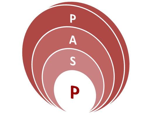 PASPERKASA Travel menyediakan Tiket Domestik dan Internasional dengan harga kompetitif tanpa service charge & menyediakan juga Hotel Domestik dan Internasional