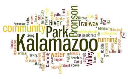 The Love Kzoo Mural is a WordCloud. We ask that you, the people of the Greater Kalamazoo area, post one word of why you love Kalamazoo. #lovekzoomural