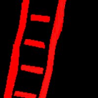 Red Ladder Theatre (@redladderco) 's Twitter Profile