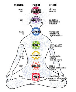 Nolea_Nopiense's profile picture. Consciente, proactivo,despierto y continuamente aprendiendo.Pero sobre todo fuera de matrix