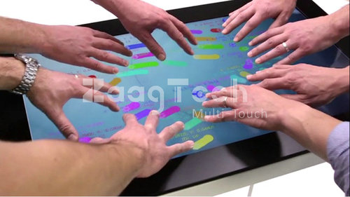 Sales manager at ZaagTech produce 2-40 pts upto 350  IR multi touch for touch kiosk,table,wall Kwang@zaagtech.com,Cell:0086 183 6720 4050