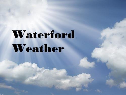 waterfdweather